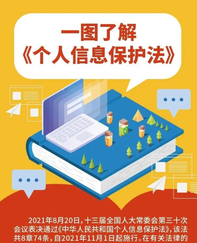 个人信息保护法1.jpg