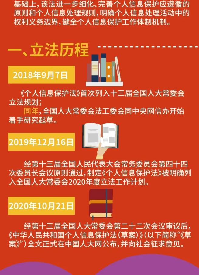 个人信息保护法2.jpg
