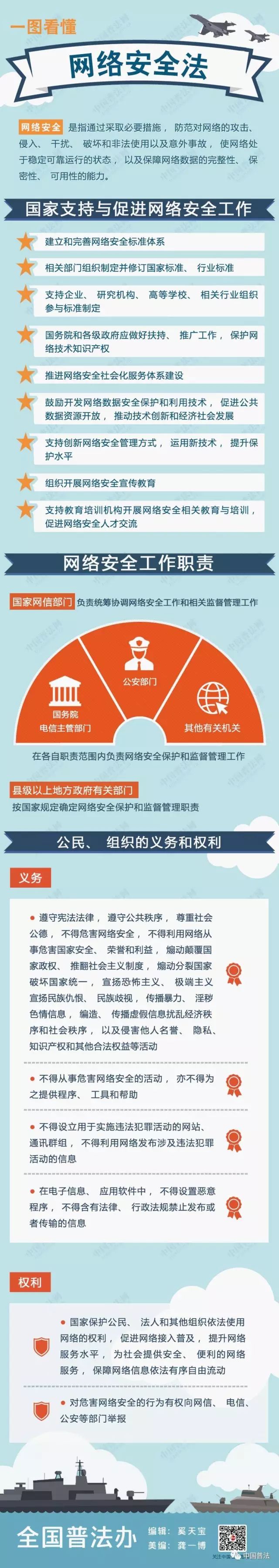 网络安全法.jpg